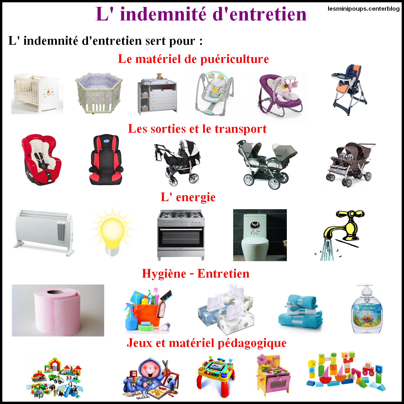 A quoi sert l' indemnité d'entretien